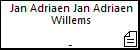 Jan Adriaen Jan Adriaen Willems