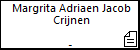 Margrita Adriaen Jacob Crijnen