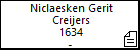 Niclaesken Gerit Creijers