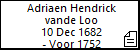 Adriaen Hendrick vande Loo