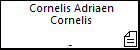 Cornelis Adriaen Cornelis