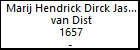 Marij Hendrick Dirck Jasper van Dist