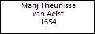 Marij Theunisse van Aelst