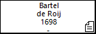 Bartel de Roij