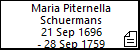 Maria Piternella Schuermans