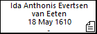 Ida Anthonis Evertsen van Eeten