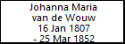 Johanna Maria van de Wouw