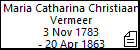 Maria Catharina Christiaan Vermeer