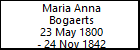 Maria Anna Bogaerts