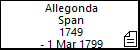 Allegonda Span