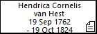 Hendrica Cornelis van Hest