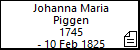 Johanna Maria Piggen