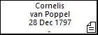 Cornelis van Poppel