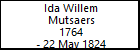 Ida Willem Mutsaers