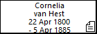 Cornelia van Hest
