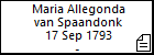 Maria Allegonda van Spaandonk