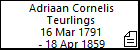 Adriaan Cornelis Teurlings