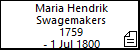 Maria Hendrik Swagemakers