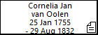 Cornelia Jan van Oolen