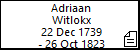 Adriaan Witlokx
