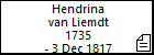 Hendrina van Liemdt