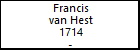 Francis van Hest