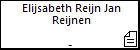 Elijsabeth Reijn Jan Reijnen