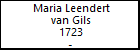 Maria Leendert van Gils