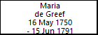 Maria de Greef