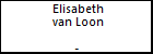 Elisabeth van Loon