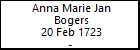 Anna Marie Jan Bogers