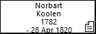 Norbart Koolen