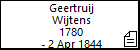 Geertruij Wijtens