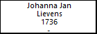 Johanna Jan Lievens