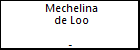 Mechelina de Loo