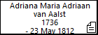 Adriana Maria Adriaan van Aalst
