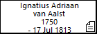 Ignatius Adriaan van Aalst