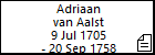 Adriaan van Aalst