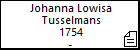 Johanna Lowisa Tusselmans