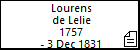 Lourens de Lelie