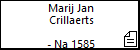 Marij Jan Crillaerts