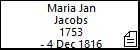 Maria Jan Jacobs