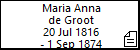Maria Anna de Groot
