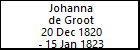 Johanna de Groot