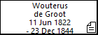 Wouterus de Groot