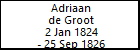 Adriaan de Groot