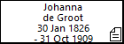 Johanna de Groot