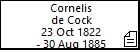 Cornelis de Cock