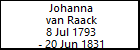 Johanna van Raack