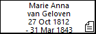 Marie Anna van Geloven